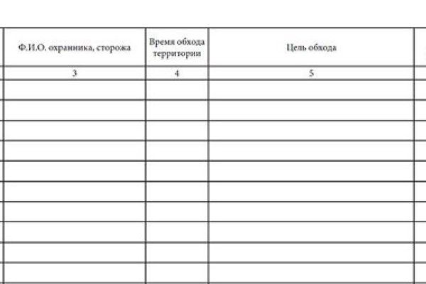 Kraken darknet market ссылка
