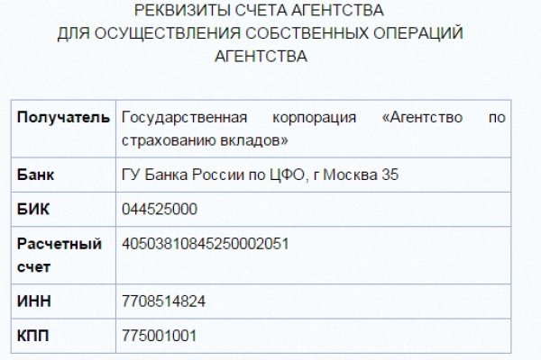 Какая сейчас ссылка на кракен