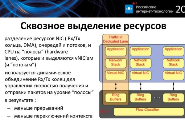 Кракен сайт официальный ссылка kraken clear com