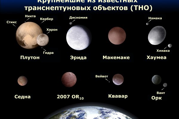 Кракен сообщество